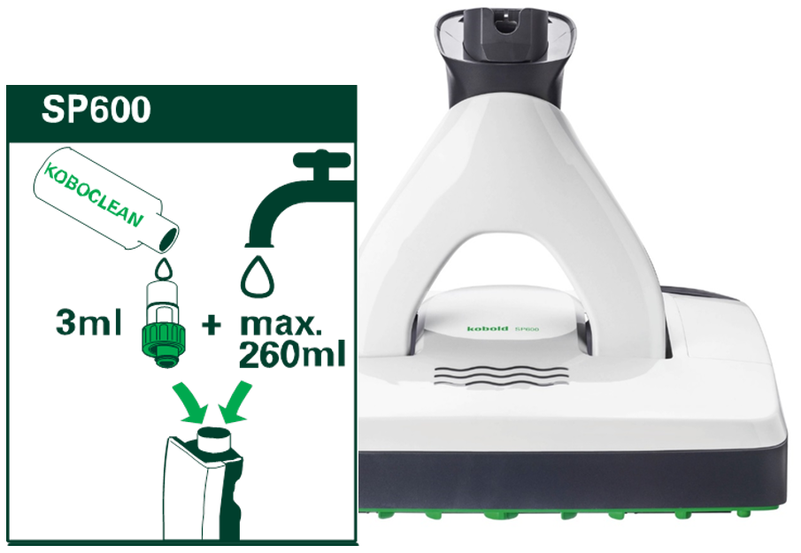 How do I make sure I use the right amount of Koboclean with my