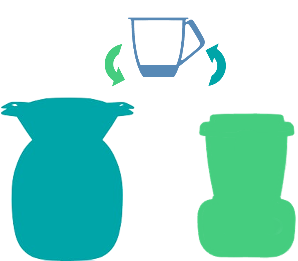 Thermomix_Friend_Thermomix_Switch_mixing_bowls.png