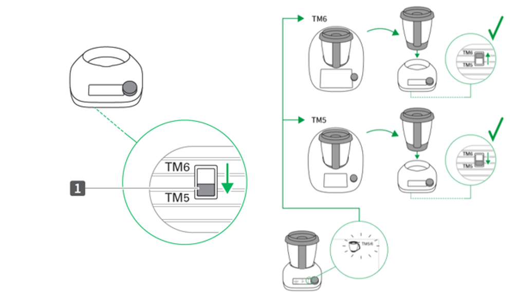 Thermomix_Friend_TM5_TM6_mixing_bowl.png