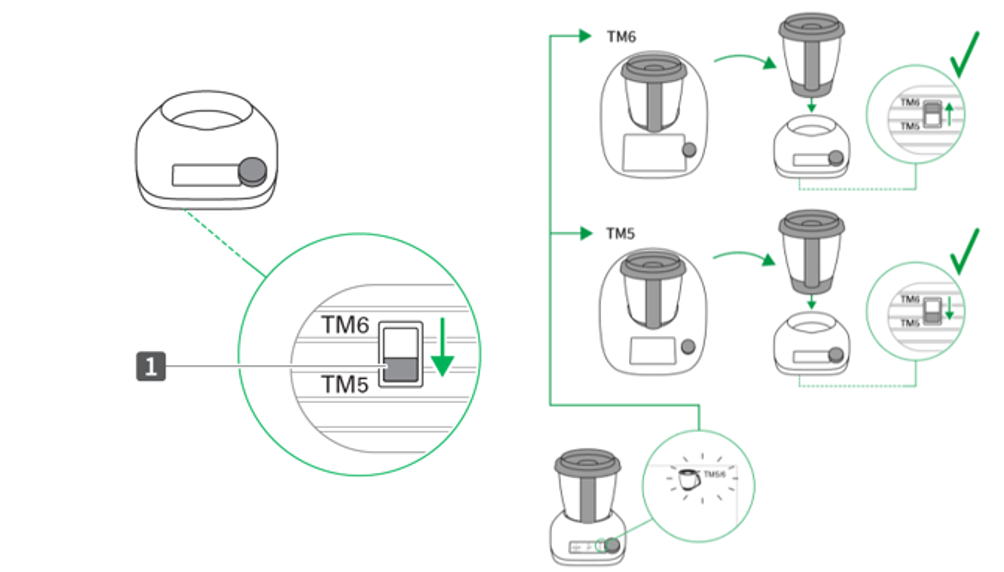 Utilizzo dei boccali del Bimby ® TM6 o TM5 su Bimby Friend – Vorwerk  International per l'Italia