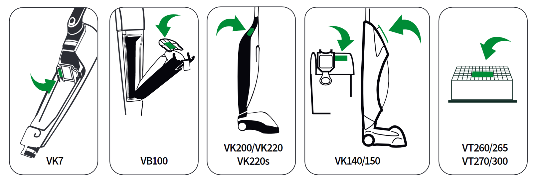 vorwerk Profumatori Dovina Originali Vorwerk Folletto (Fragranza per  aspirapolvere 6 Pezzi) : : Casa e cucina